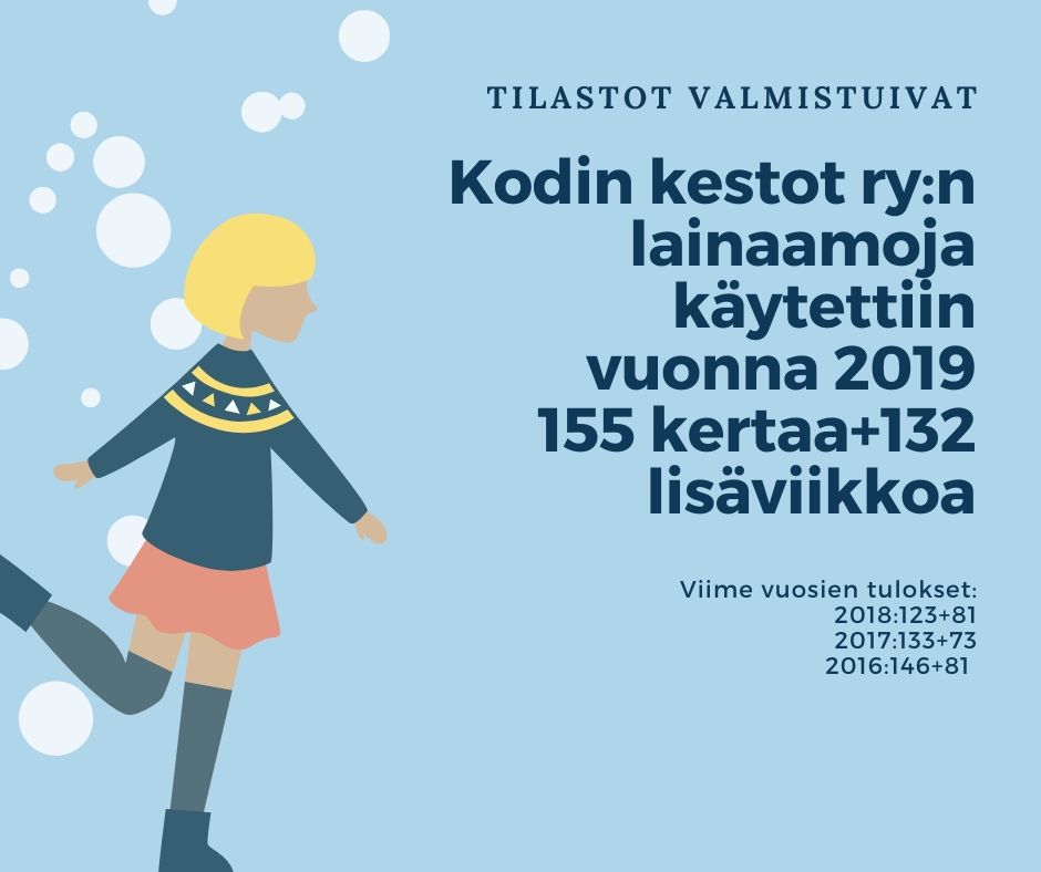 Read more about the article Viime vuosi oli hyvä lainaamovuosi
