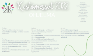 Read more about the article Kestomessut 2022 ohjelma on nyt julkaistu